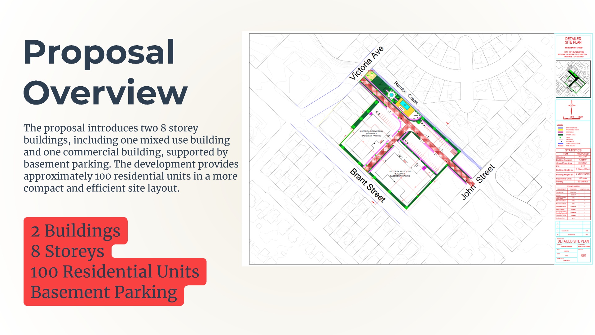 Planning Justification and Redevelopment Proposal - 559 to 603 Brant Street, Burlington - Image 7
